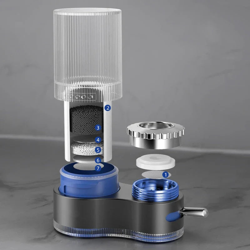 HydroPure™ - Purificateur d'eau de robinet avec adaptateurs
